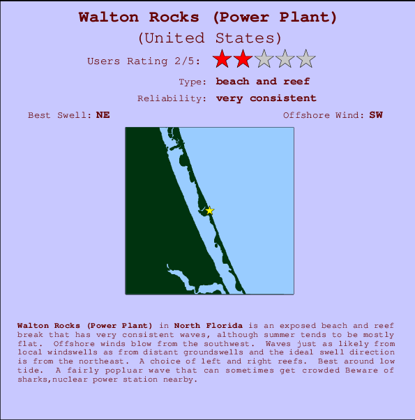 Walton Rocks (Power Plant) Mappa ed info della località