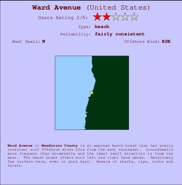 Ward Avenue Mappa ed info della località