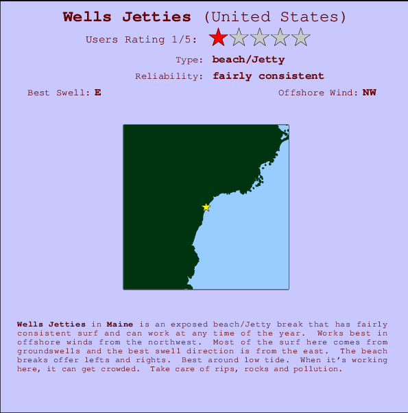 Wells Jetties Mappa ed info della località