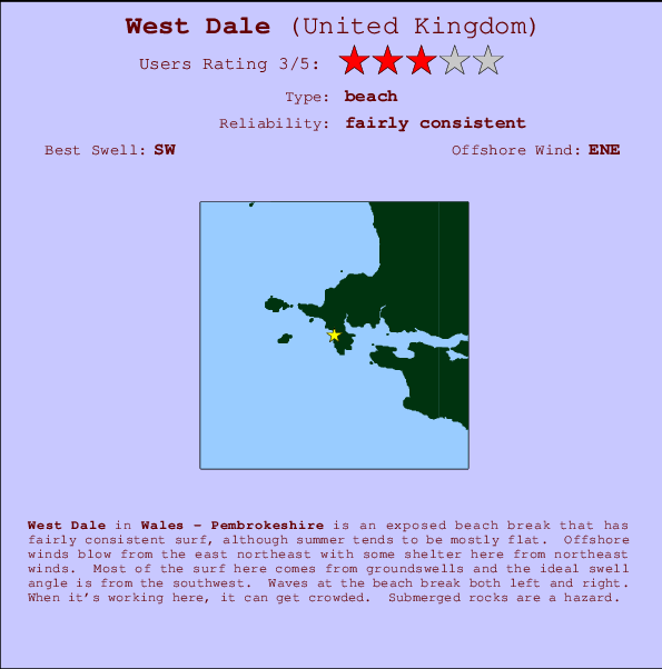 West Dale Mappa ed info della località