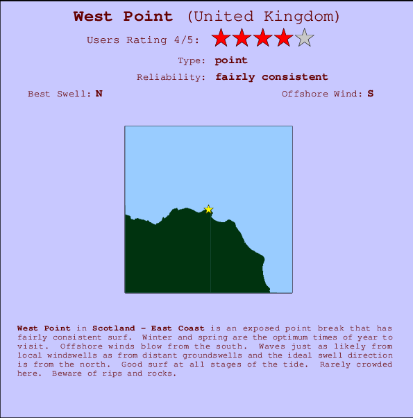West Point Mappa ed info della località