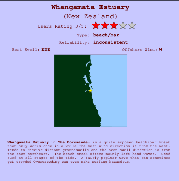 Whangamata Estuary Mappa ed info della località