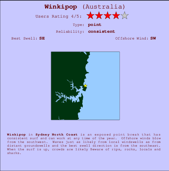 Winkipop Mappa ed info della località