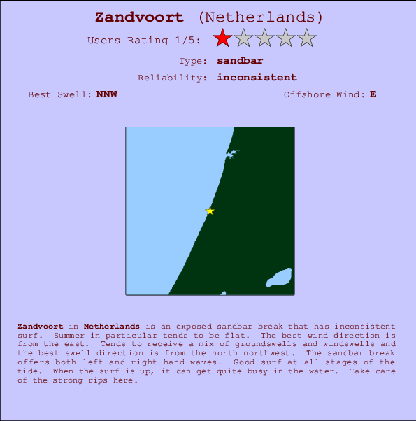 Zandvoort Mappa ed info della località