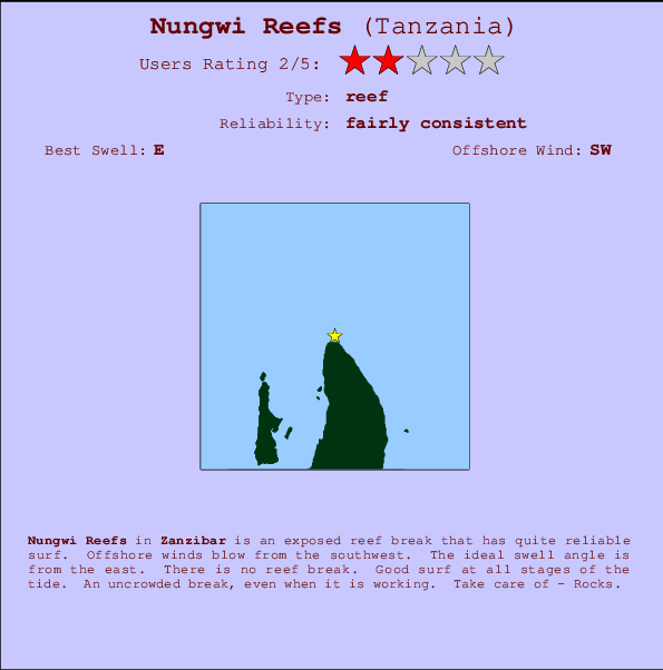 Nungwi Reefs Mappa ed info della località