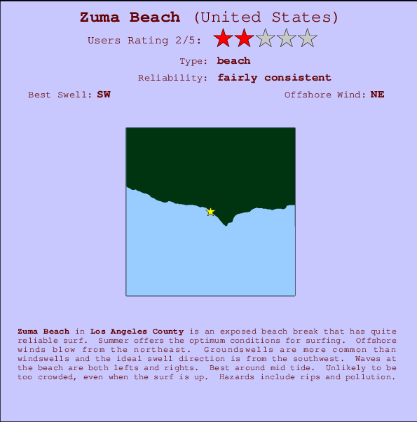 Zuma Beach Mappa ed info della località