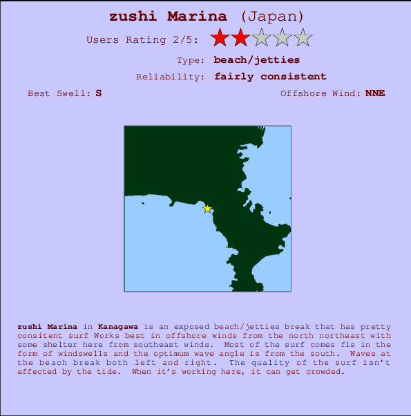 zushi Marina Mappa ed info della località