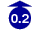 0.23