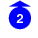 2.0