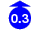 0.30