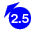 2.62