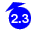 2.32