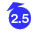 2.47