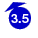 3.32