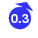 0.31