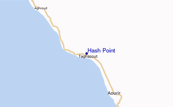 mappa di localizzazione di Hash Point