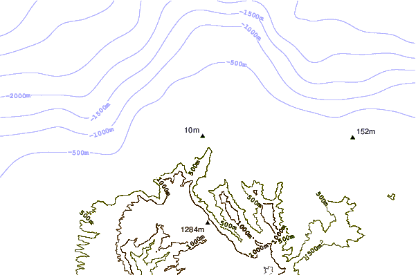 shoreline intorno Cannons