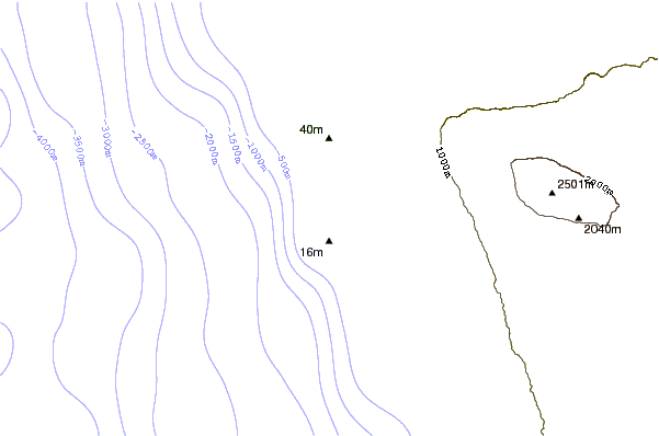 shoreline intorno Honokohau Harbour