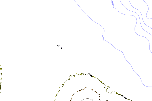 shoreline intorno Jaws