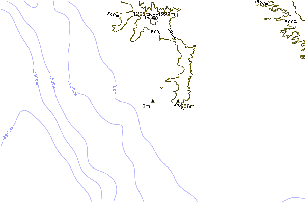 shoreline intorno Keaulanas