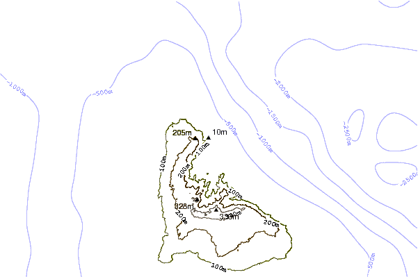 shoreline intorno Round Rock