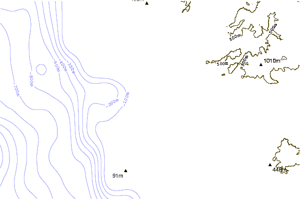 shoreline intorno San Miguel
