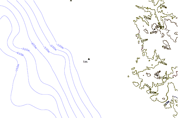 shoreline intorno Tamarack Ave.