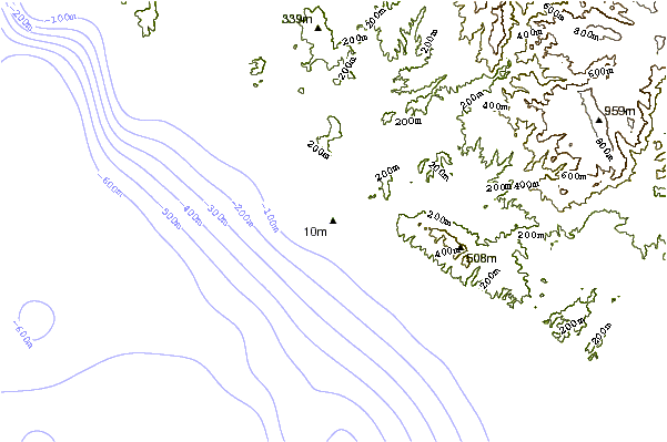 shoreline intorno Trestles (Uppers)